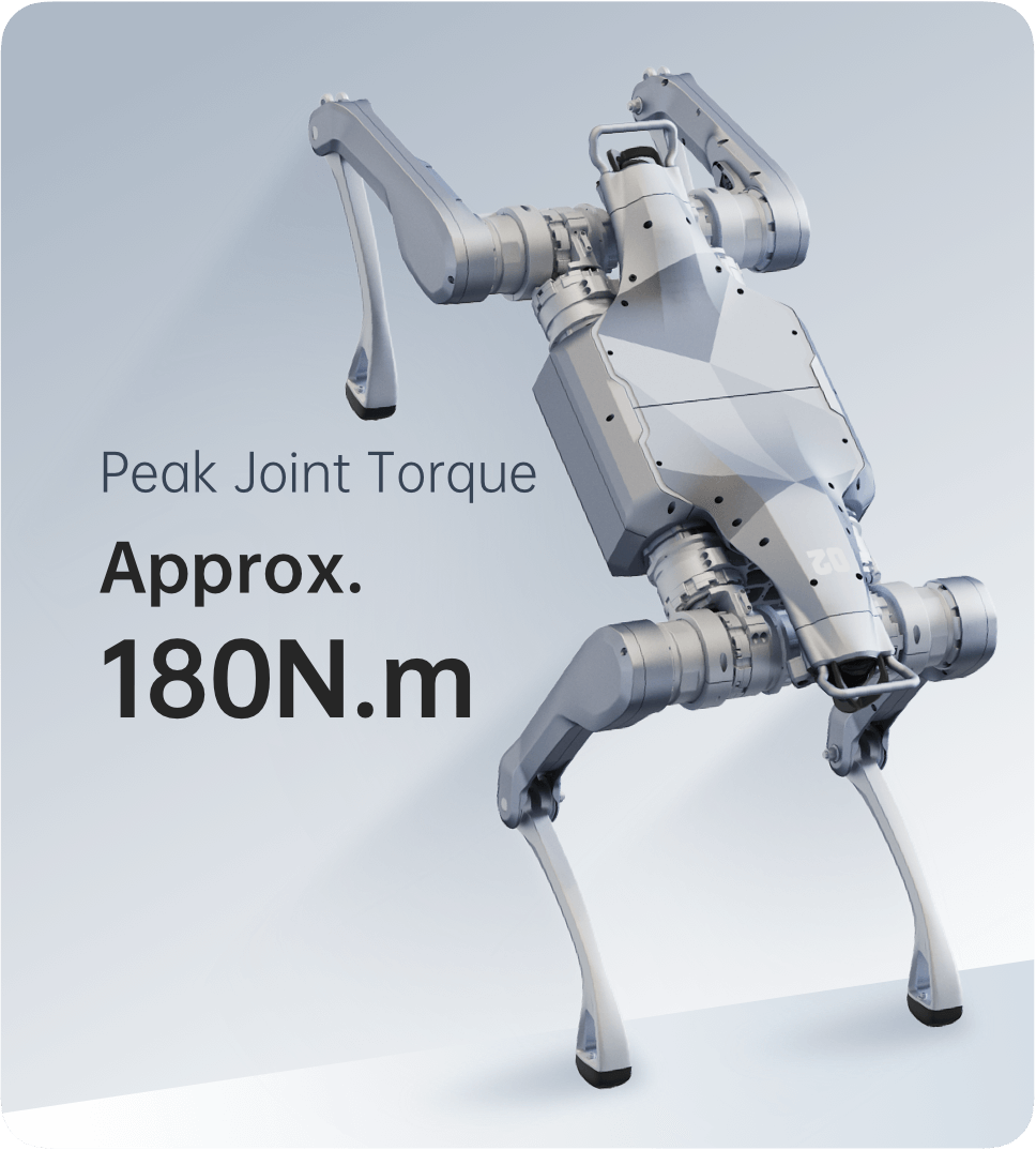 A2 Industrial Inspection