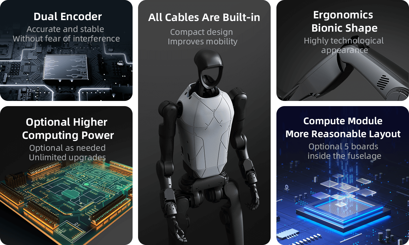 H1 360 Degree Depth Perception Sensors